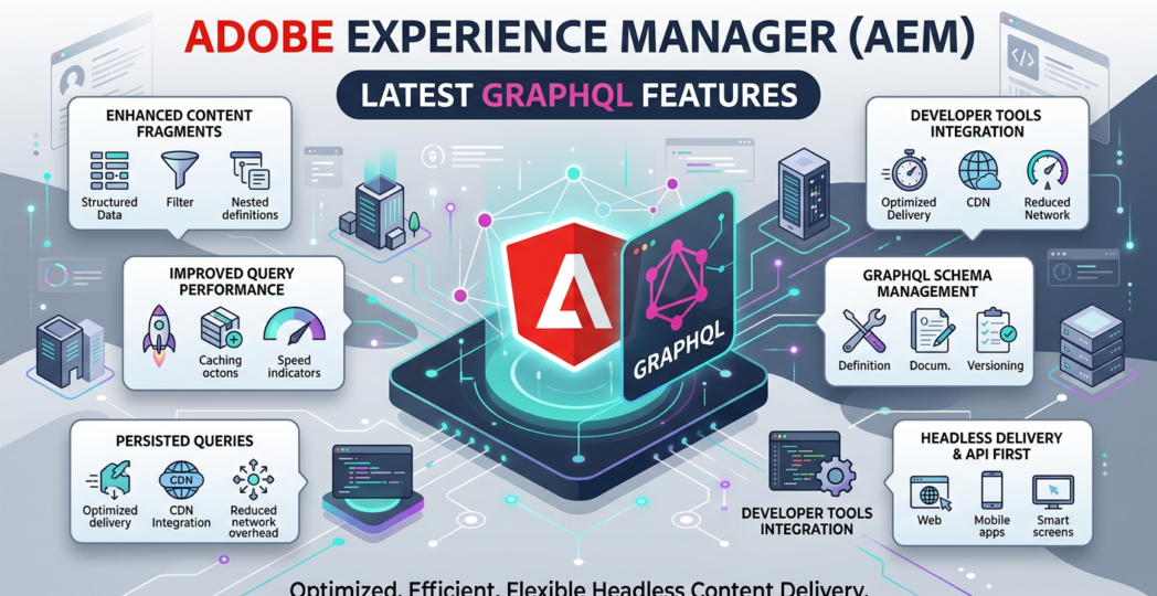 Adobe AEM Graph QL