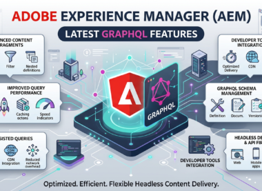 Adobe AEM Graph QL