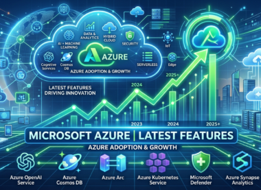 Microsoft Azure Features
