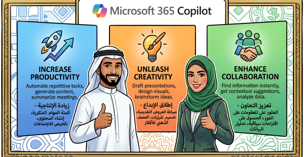 Microsoft Copilot 365