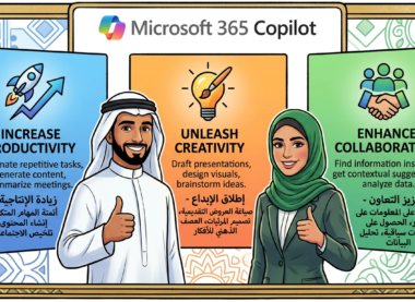 Microsoft Copilot 365