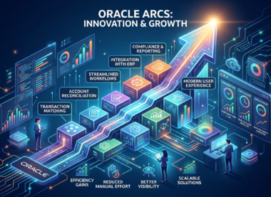 Oracle ARCS