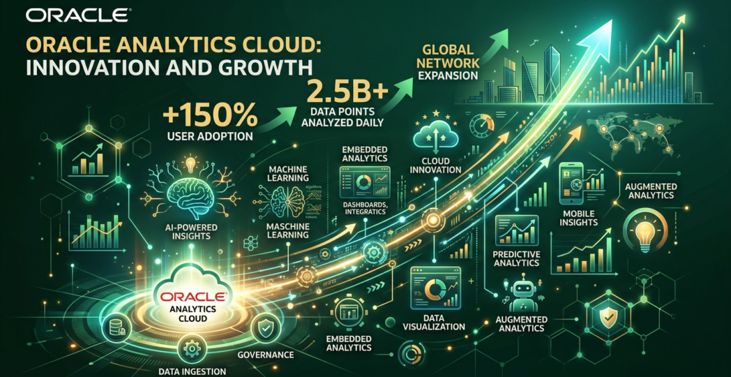 Oracle Analytics Cloud