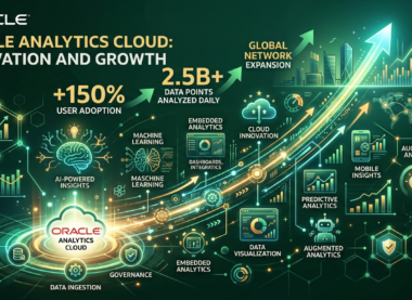 Oracle Analytics Cloud