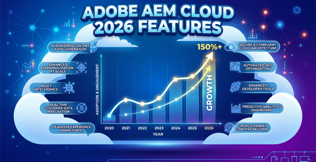 Adobe AEM Cloud 2026 new features